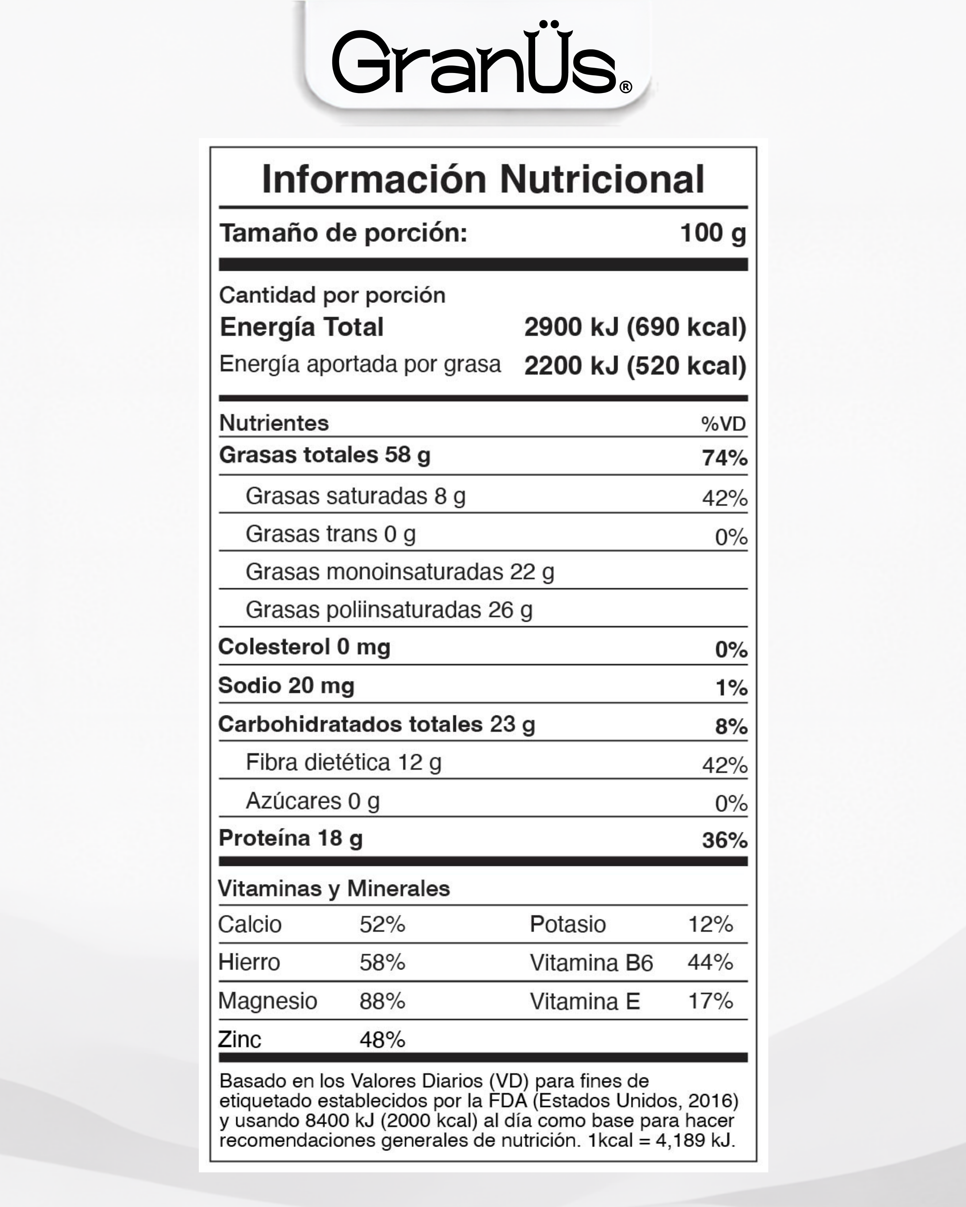 Información nutricional del ajonjolí