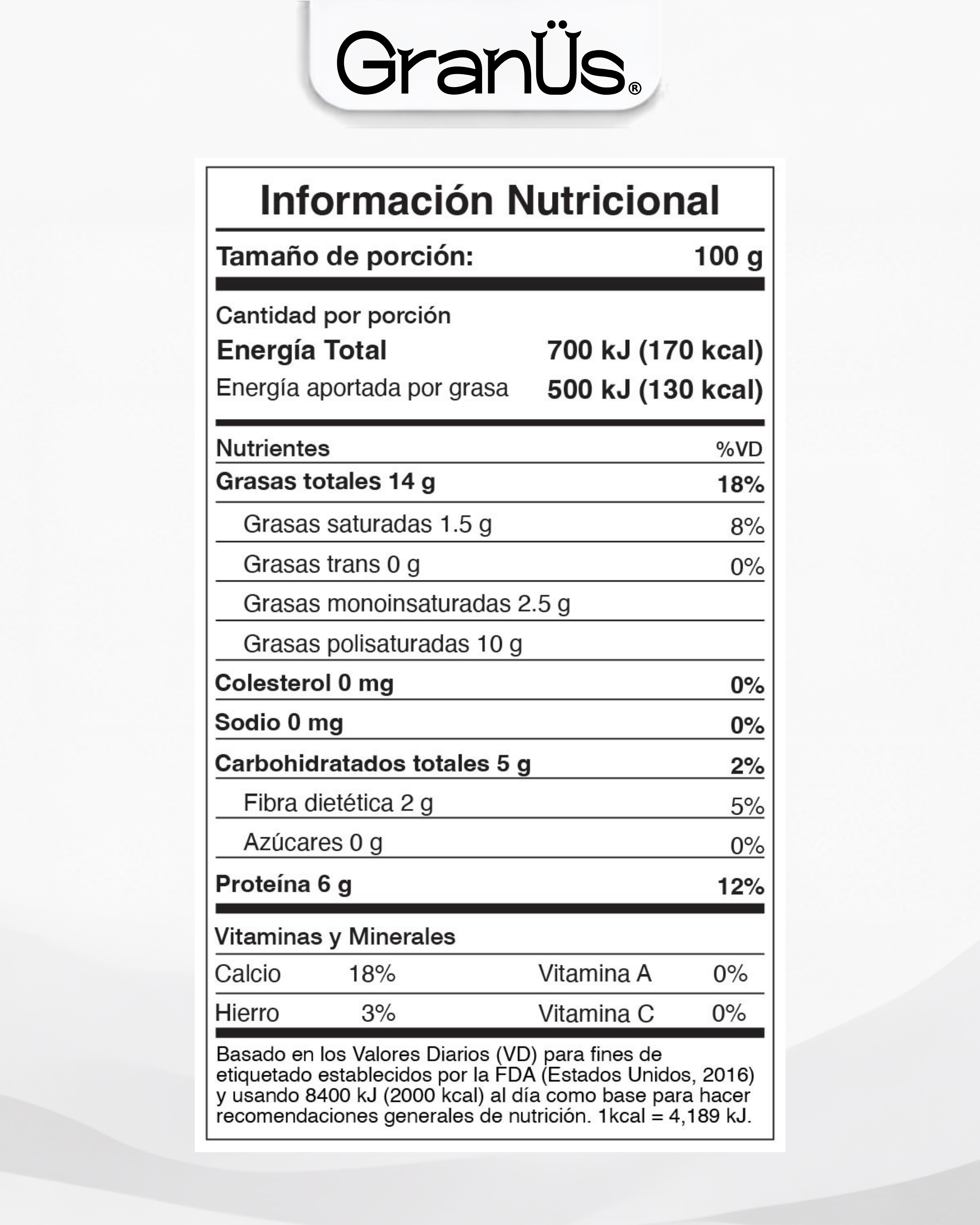 Información nutricional del girasol